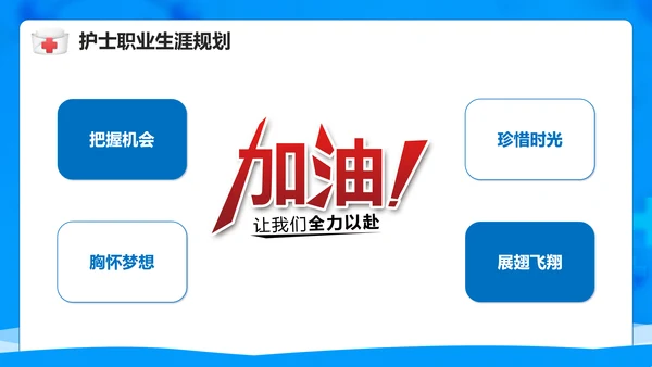 医院护士职业生涯规划PPT模板
