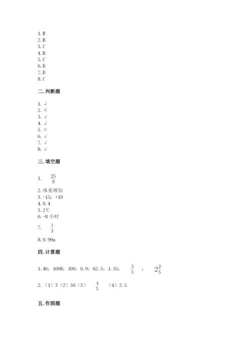 冀教版六年级下册数学 期末检测卷附答案（巩固）.docx