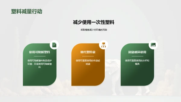 保护野生动物