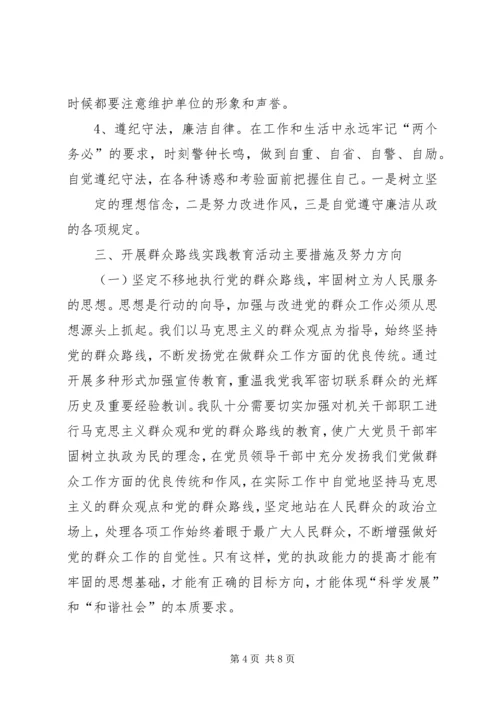 工商联党的群众路线调研报告 (4).docx