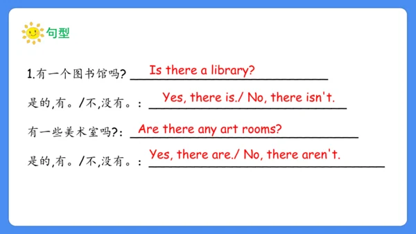 Unit 2 A new student 复习课件(共32张PPT)-2024-2025学年译林版（