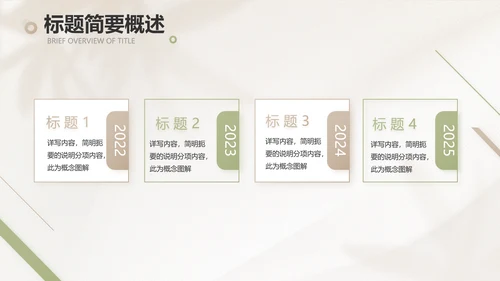 绿色小清新工作总结汇报计划动态PPT