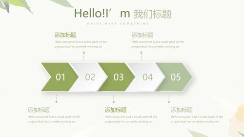 绿色小清新护士长年年终总结动态PPT