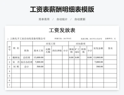 工资表薪酬明细表模版
