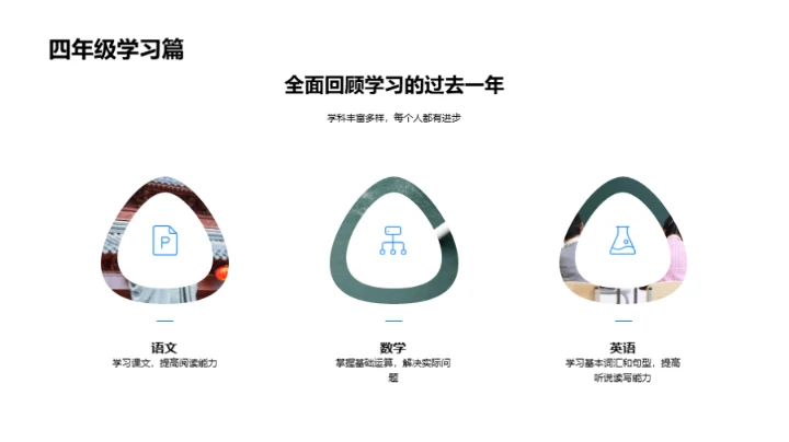 四年级我们的篇章