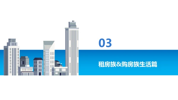 高房价青年人房贷研究报告PPT模板