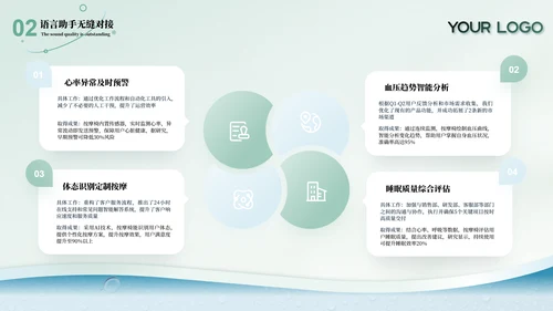 绿色洗护用品春季新品发布会ppt模板