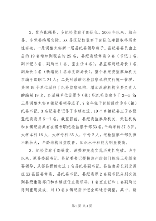 县纪检监察组织建设情况调研报告.docx