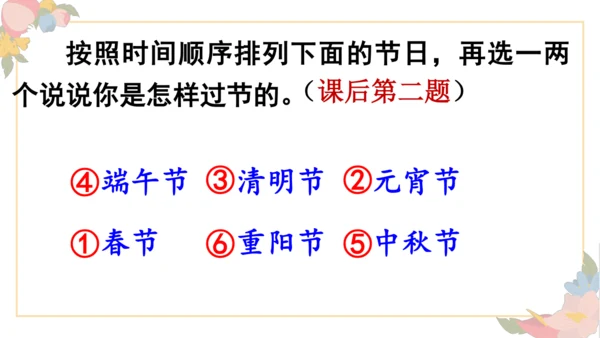 识字2 传统节日（第二课时）课件