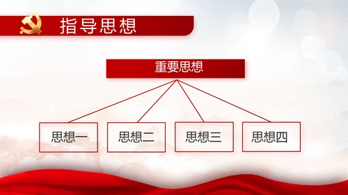 不忘初心勇于担当党建年年终总结PPT