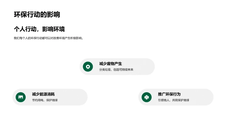 我是环保行动者