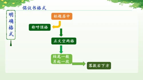 统编版2024-2025学年语文六年级上册第六单元习作学写倡议书-（教学课件）