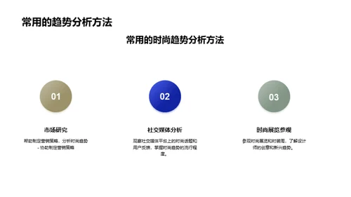 科技风其他行业教育活动PPT模板