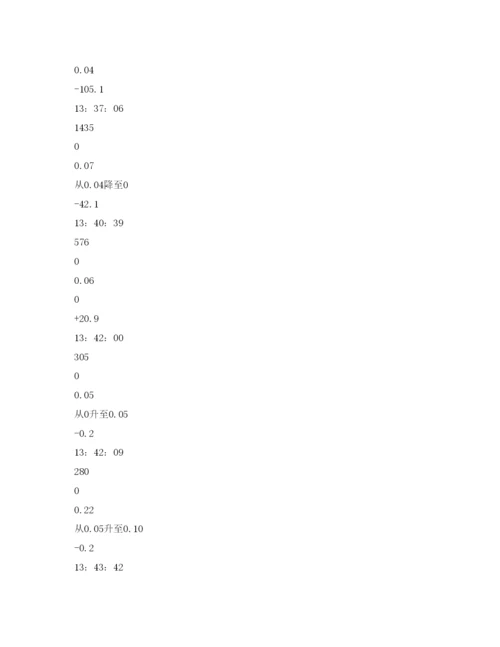 【精编】《安全管理论文》之一起汽轮机停机烧瓦事故的调查及处理.docx