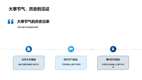 深度解析大寒节气