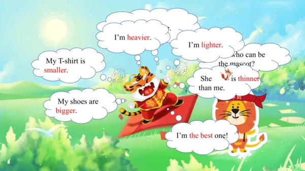 Unit 1 How tall are you Part B Let's learn课件（30张PP