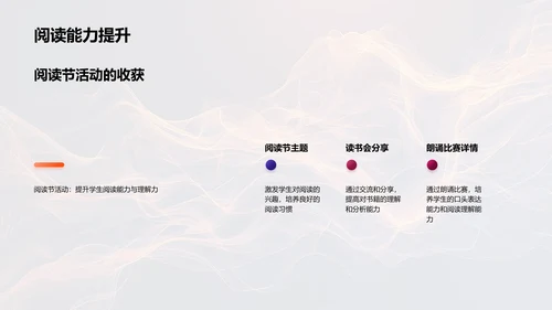 阅读节启动仪式