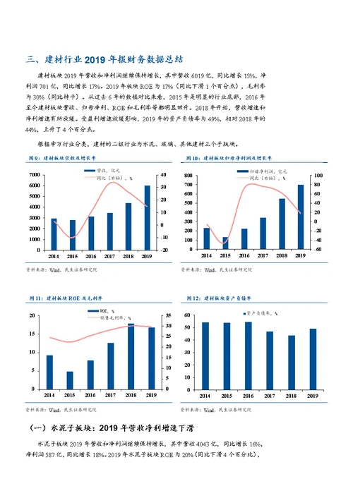 建材行业专题报告：受益地产韧性和基建回暖，建材景气度高