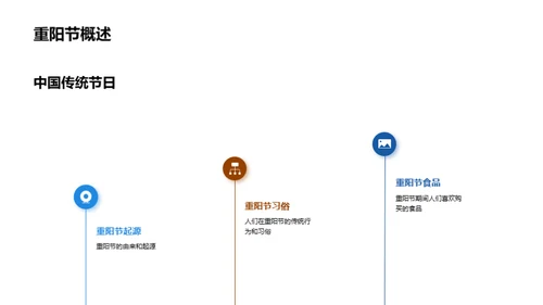 打破重阳糕点销售壁垒