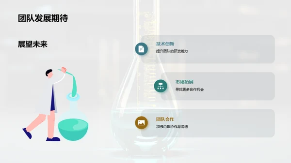 化学智慧：团队荣耀