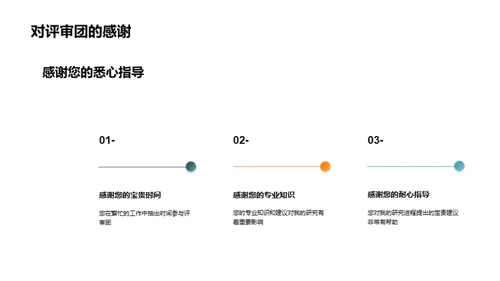 法治疆域的探索