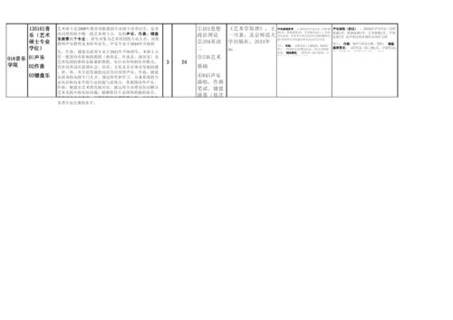 考研科目 (2).docx