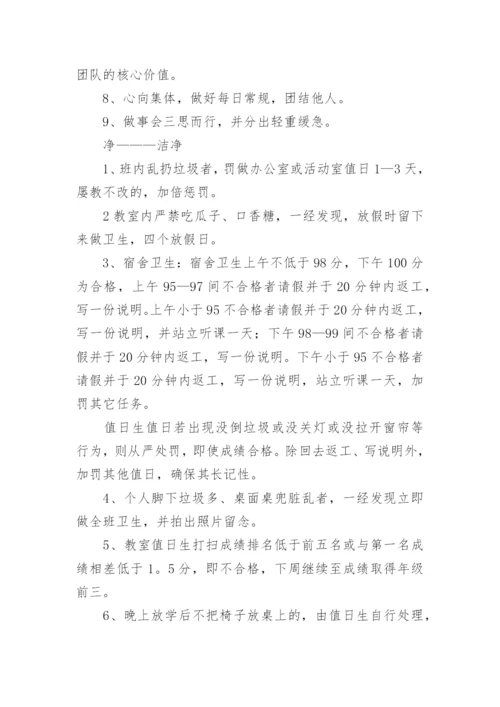 高中班规班纪（通用7篇）.docx