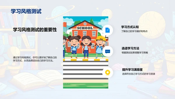 学习策略探讨报告PPT模板