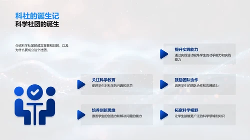 科学社团实践与拓展