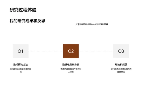 法学研究的探索与前瞻