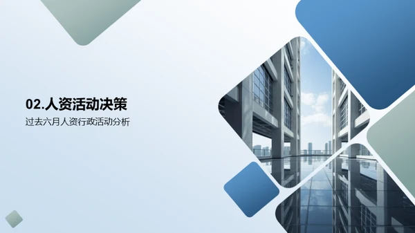 人资行政全年策略
