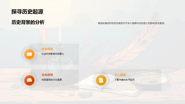 名著：创作与解读