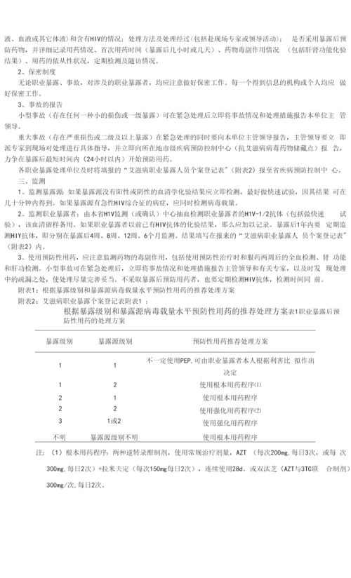 2022年艾滋病病毒职业暴露应急预案.docx
