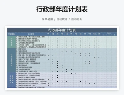 行政部年度计划表