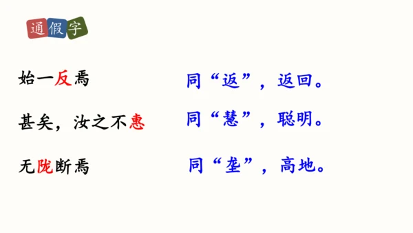24 愚公移山 教学课件