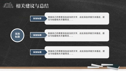 黑板背景粉笔字毕业论文答辩通用PPT模板