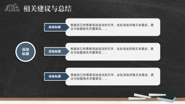 黑板背景粉笔字毕业论文答辩通用PPT模板