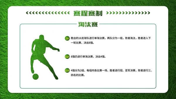 实景现代足球世界杯主题科普PPT模板