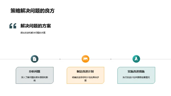 游戏疆界的策略映像