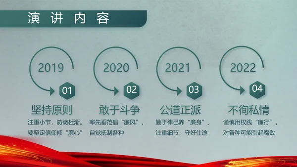 八一部队军事工作总结汇报动态PPT