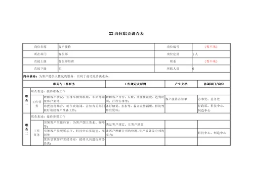 岗位基本职责调查表客户接待