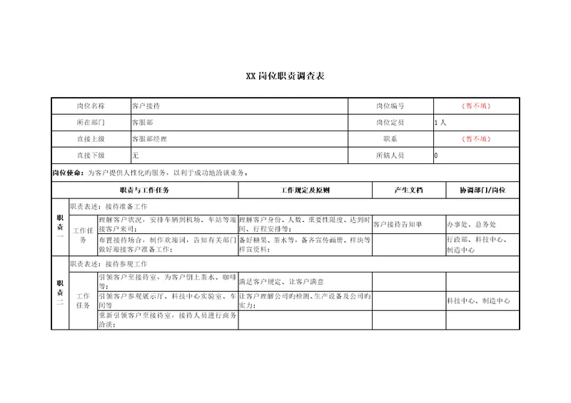 岗位基本职责调查表客户接待