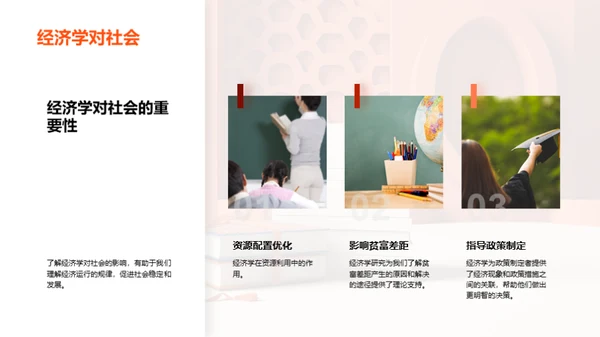 经济学深度解析