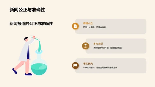 新闻伦理与职业责任