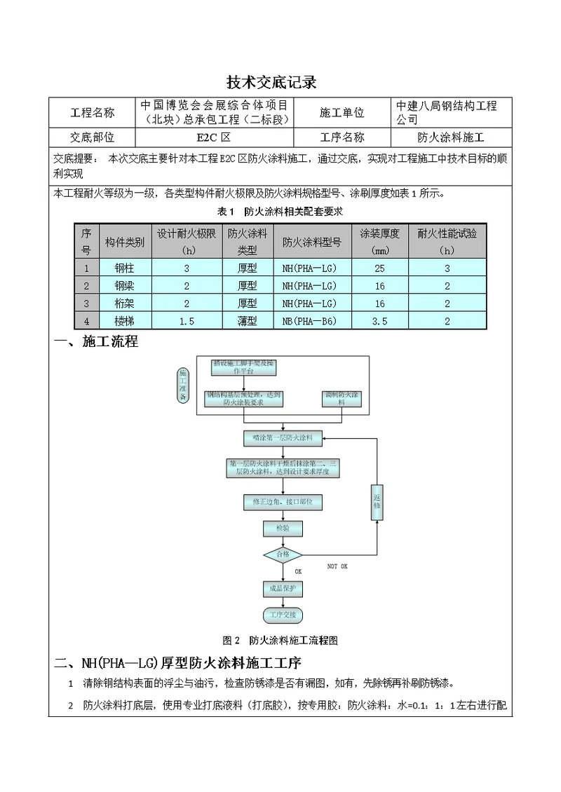 防火涂料施工技术交底