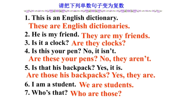 人教七上预备篇—人称代词和be动词名词复数综合复习课件
