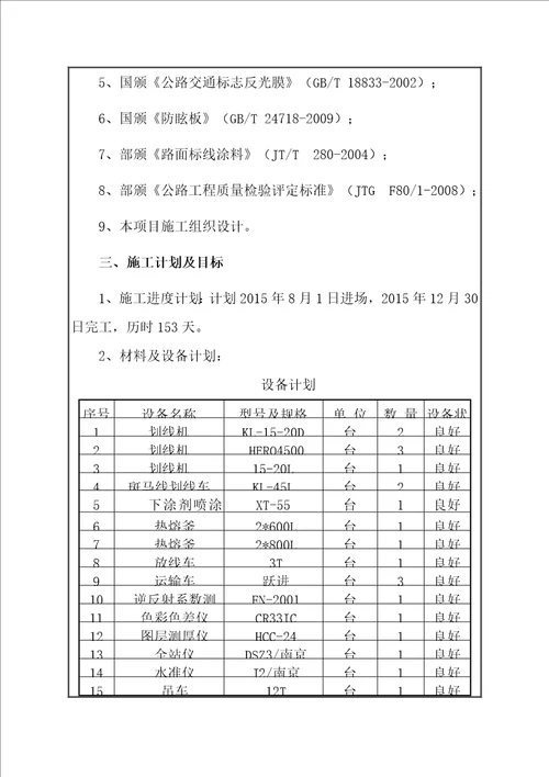 交通安全设施施工方案技术交底