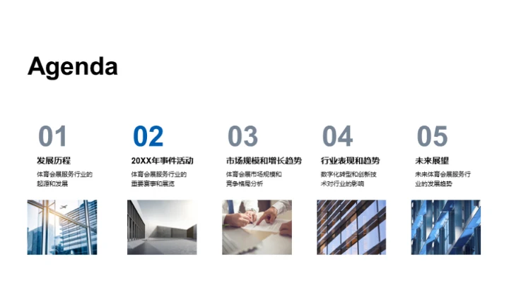 体育会展业的蓬勃发展