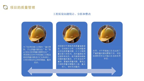 蓝黄色商务风施工现场管理培训PPT模板