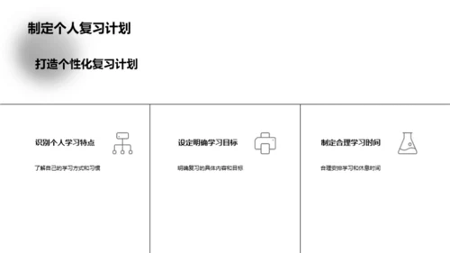 初二学霸养成指南